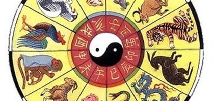 Czy znasz swój chiński znak zodiaku?