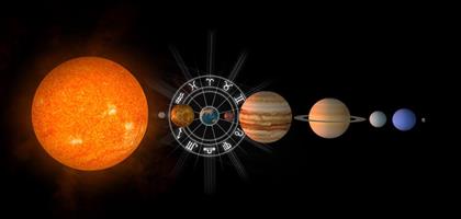 Znaczenie planet w horoskopie